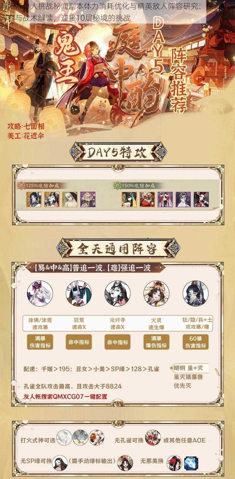 阴阳师单人挑战秘闻副本体力消耗优化与精英敌人阵容研究:探索全新阵容与战术解读,迎接10层秘境的挑战