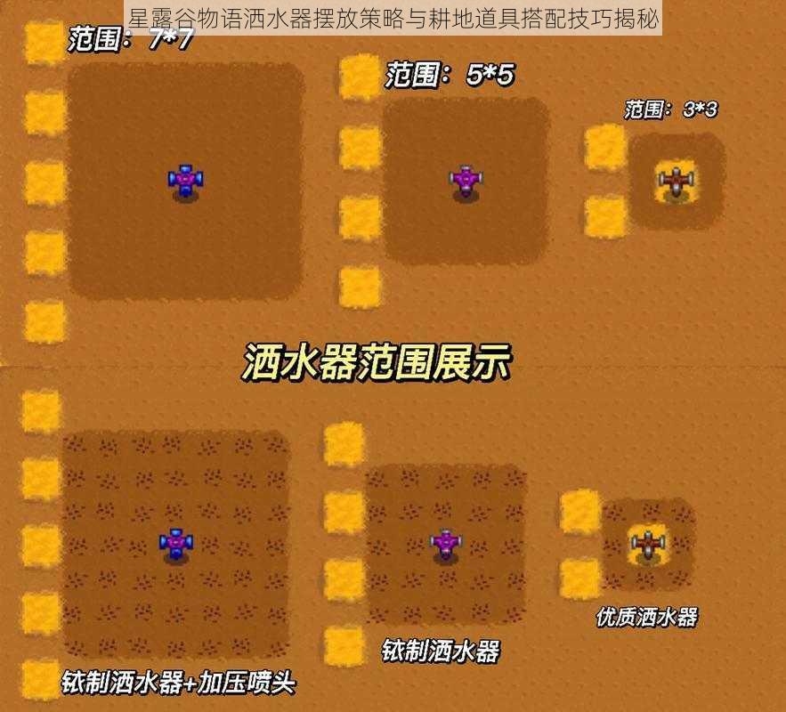 星露谷物语洒水器摆放策略与耕地道具搭配技巧揭秘