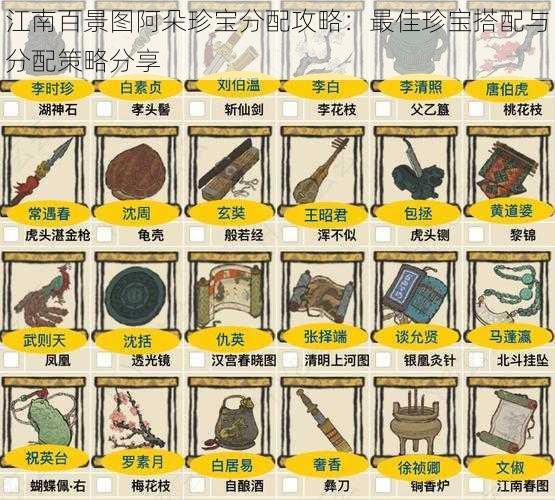 江南百景图阿朵珍宝分配攻略:最佳珍宝搭配与分配策略分享