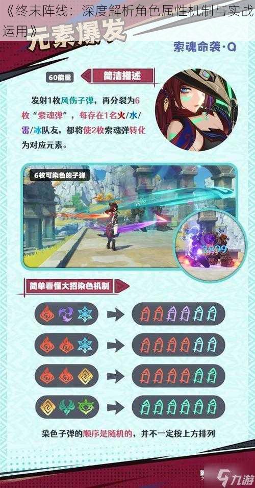 《终末阵线:深度解析角色属性机制与实战运用》