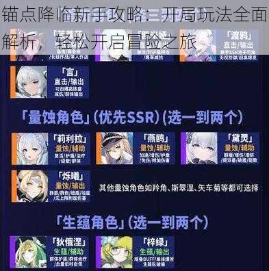 锚点降临新手攻略:开局玩法全面解析,轻松开启冒险之旅