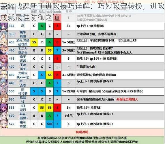 荣耀战魂新手进攻技巧详解:巧妙攻守转换,进攻成就最佳防御之道