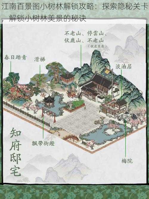 江南百景图小树林解锁攻略:探索隐秘关卡,解锁小树林美景的秘诀