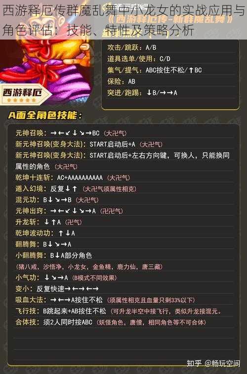 西游释厄传群魔乱舞中小龙女的实战应用与角色评估:技能、特性及策略分析