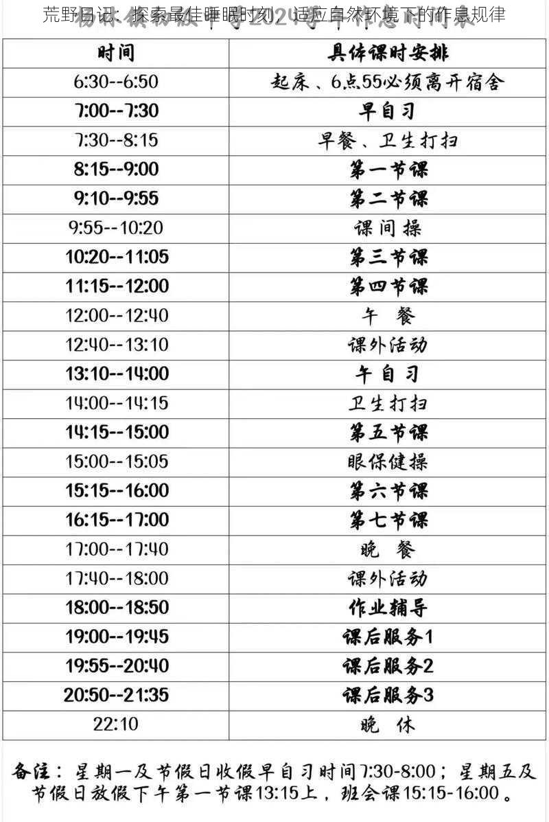 荒野日记:探索最佳睡眠时刻,适应自然环境下的作息规律