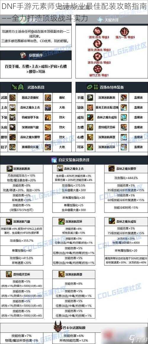 DNF手游元素师史诗毕业最佳配装攻略指南——全力打造顶级战斗实力