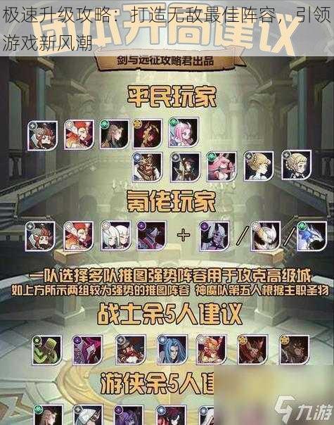 极速升级攻略:打造无敌最佳阵容,引领游戏新风潮
