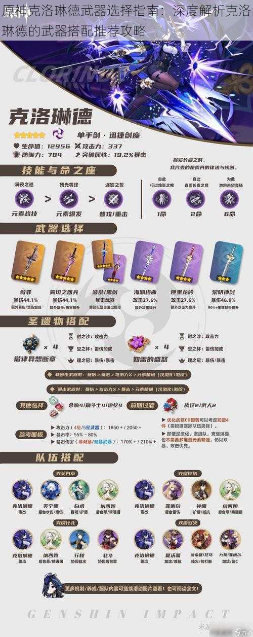 原神克洛琳德武器选择指南:深度解析克洛琳德的武器搭配推荐攻略