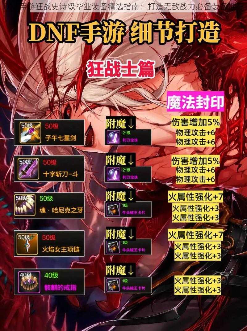 DNF手游狂战史诗级毕业装备精选指南:打造无敌战力必备装备推荐