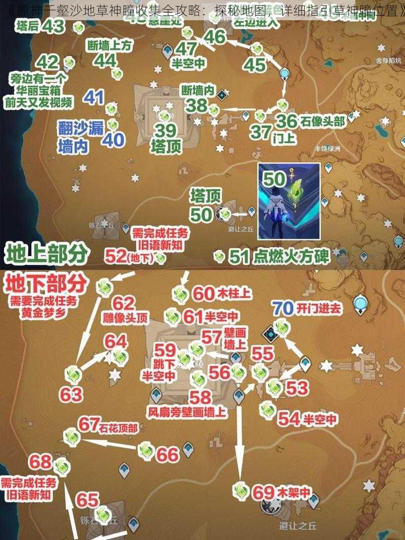 《原神千壑沙地草神瞳收集全攻略:探秘地图,详细指引草神瞳位置》