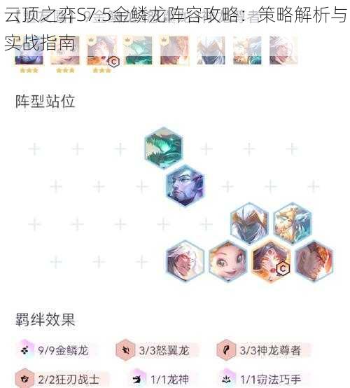 云顶之弈S7.5金鳞龙阵容攻略:策略解析与实战指南